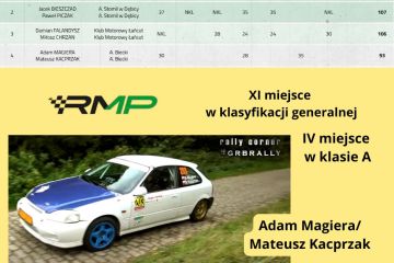 A 2025 RAJDY MPOLSKI i INNE - 15
