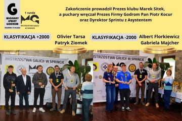 2026 KWIECIEŃ Wiosenny Sprint - 12